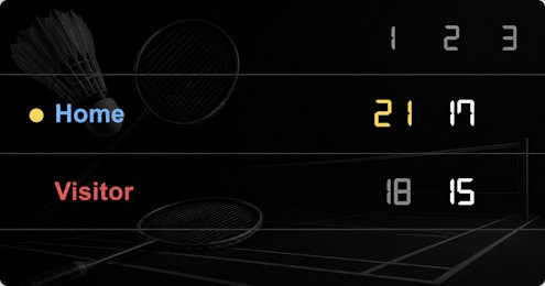 ScoreCounter badminton scoreboard, Home leading Visitor 21-18, 17-15 in a best-of-three match