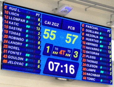Online basketball score counter