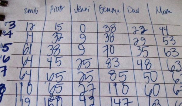 Board game score sheet