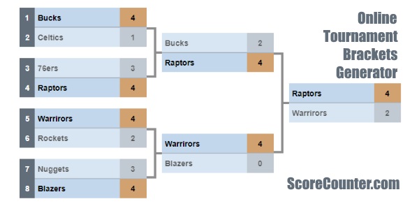 Tournament bracket diagram maker