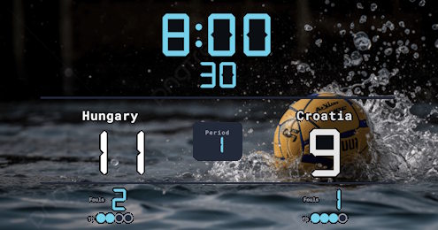 Free online water polo scoreboard