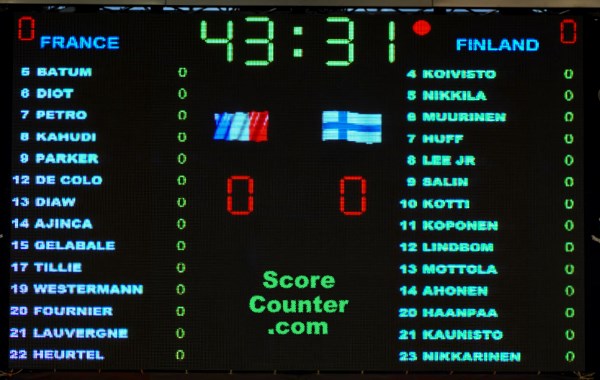 Handball scoreboard with halves and timeouts