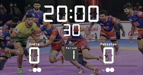 Online kabaddi scoreboard