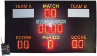 Old outdated LED scoreboard display