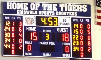 USA high-school basketball score panel